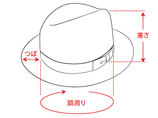 サイズイメージ